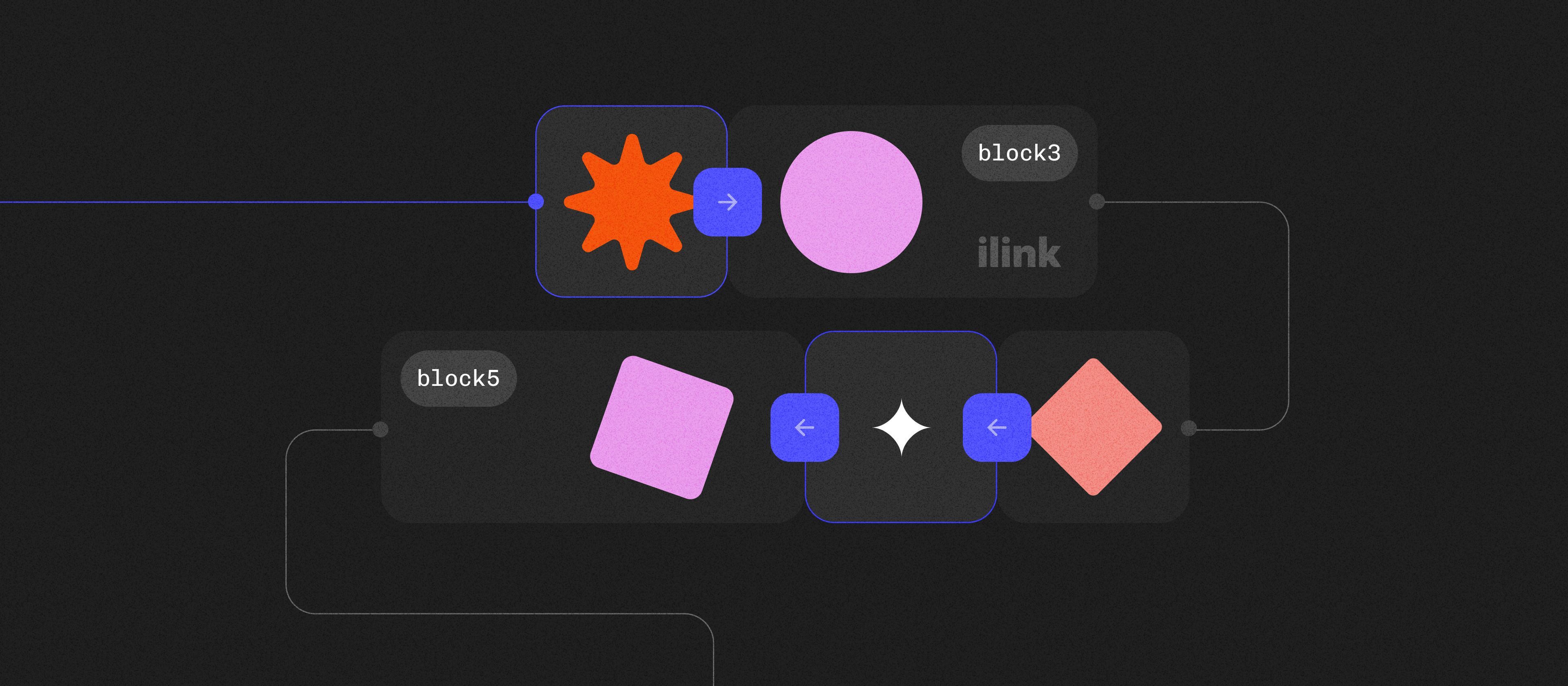 Enterprise Blockchain Solutions for Business: Transparency, Security, and Scalable Digital Processes | ilink blog image